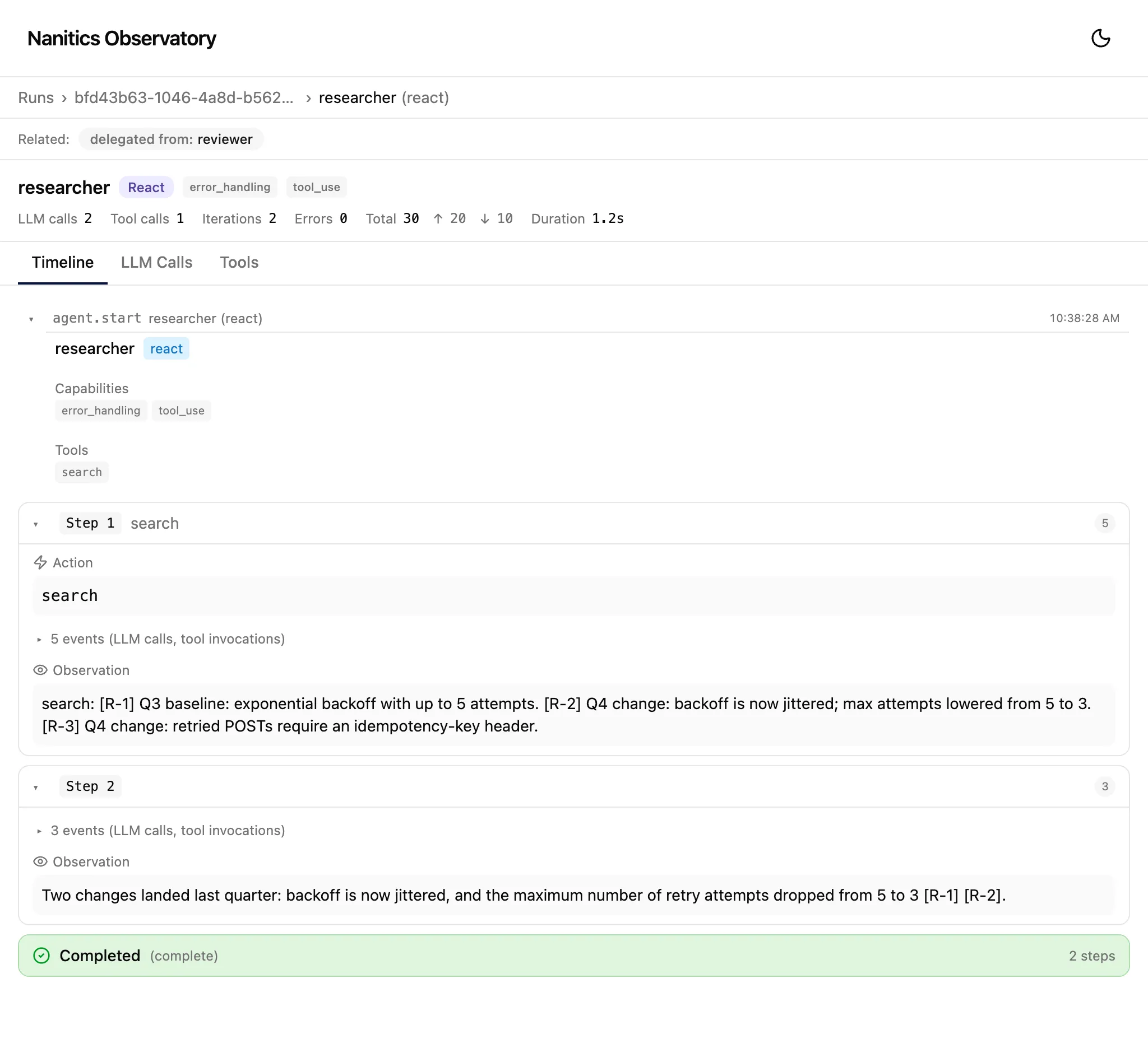 Nanitics Observatory agent-detail view of the researcher ReAct agent. The header shows two LLM calls, one tool call, two iterations, and the run duration. The timeline lists the agent.start event, an LLM request and response invoking the search tool, the tool invocation and result, then a final LLM response producing the cited answer, and the agent.complete event.